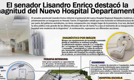 El senador Lisandro Enrico destacó la magnitud del Nuevo Hospital Departamental