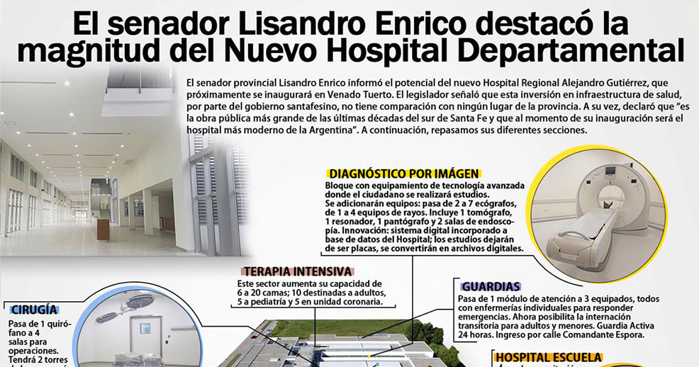 El senador Lisandro Enrico destacó la magnitud del Nuevo Hospital Departamental