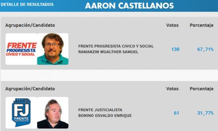 Ramanzín continuará en Aaron Castellanos