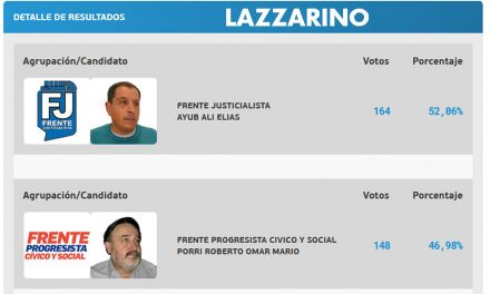 En Lazzarino ganó el Frente Justicialista