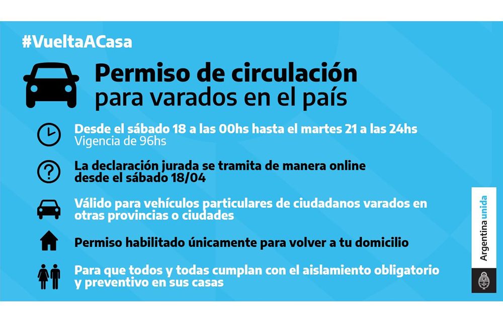 Permiso de circulación