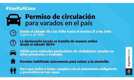 Permiso de circulación