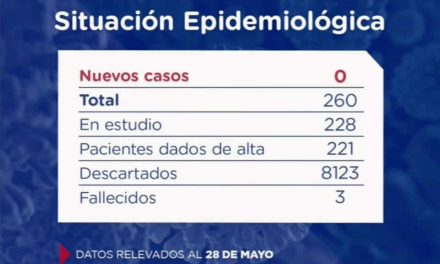 Santa Fe no confirma casos nuevos de Coronavirus