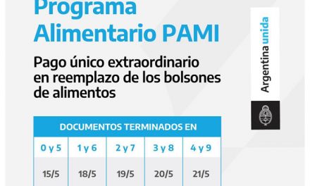 Anses abonará un pago único extraordinario de $1600 a 540 mil jubilados