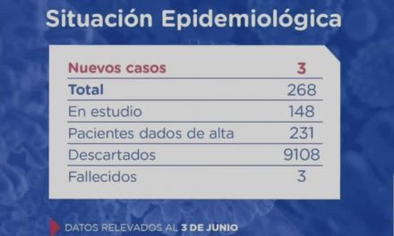 Santa Fe confirma 3 nuevos casos de Covid 19