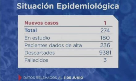 Santa Fe confirma 1 caso nuevo de coronavirus