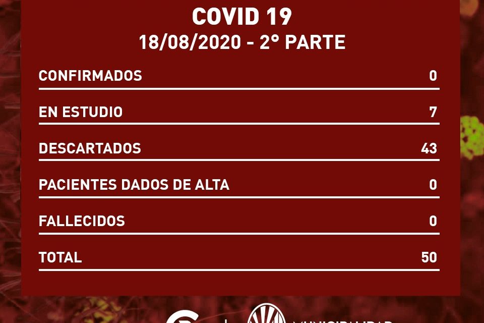 Se suman 2 nuevos hisopados por el Covid 19