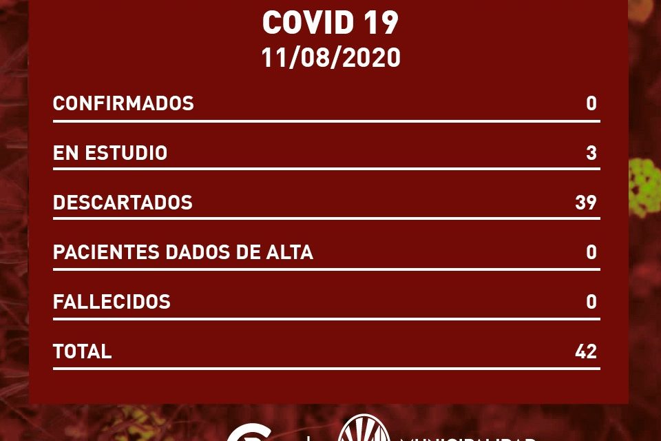 Nuevo caso en estudio de Covid 19 en Rufino