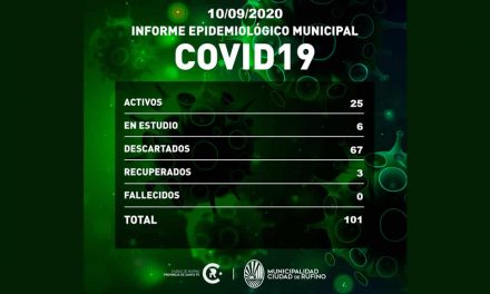 En Rufino 25 casos activos de Covid-19