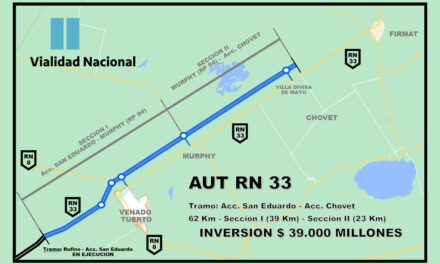 La Nación Licitará otro tramo de la Autopista 33