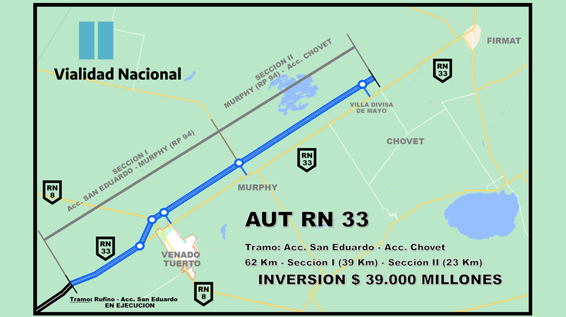 La Nación Licitará otro tramo de la Autopista 33