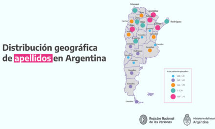 Según el Renaper, en la provincia de Santa Fé el apellido más predominante es González