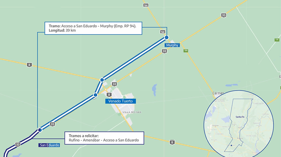 La Nación licitó la Autopista de Ruta Nacional 33 entre San Eduardo y Murphy