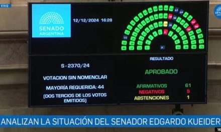 El Senado votó la expulsión de Edgardo Kueider
