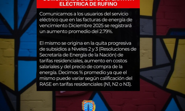 La Cooperativa Eléctrica anunció un aumento promedio del 2,79% en las facturas de energía con vencimiento en diciembre de 2025