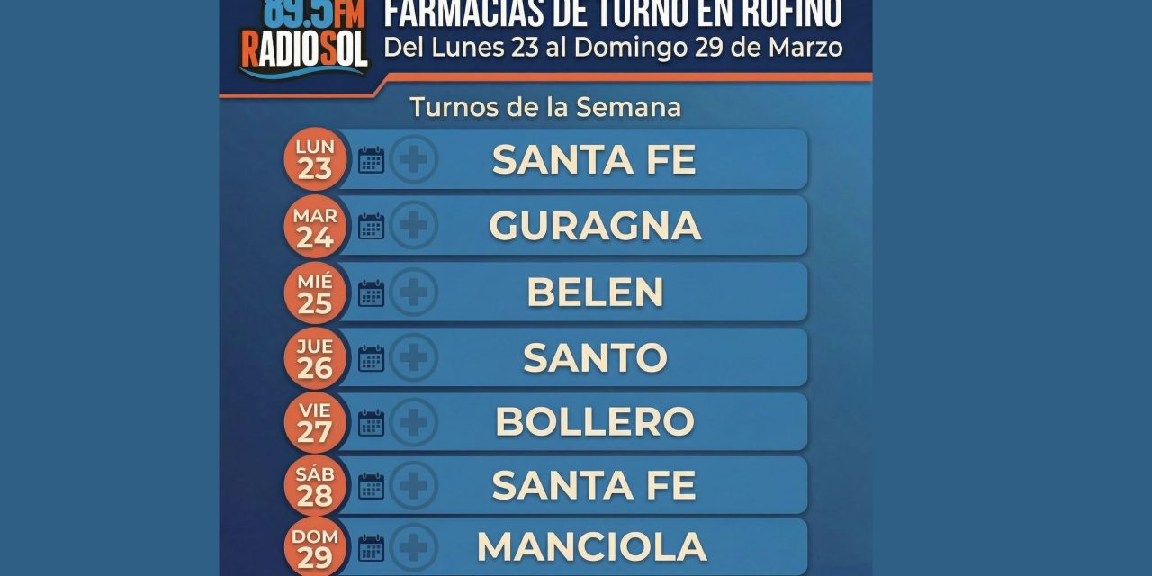 Farmacias de Turno en Rufino del lunes 23 al domingo 29 de marzo