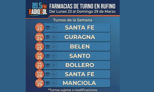 Farmacias de Turno en Rufino del lunes 23 al domingo 29 de marzo