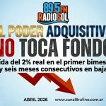 El poder adquisitivo no toca fondo: el salario registrado cayó 2% en el primer bimestre