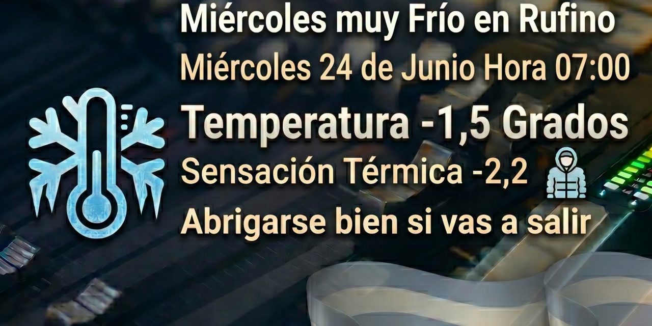 Miercoles con más de 2 grados bajo cero de sensación térmiva