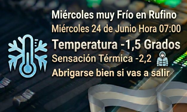 Miercoles con más de 2 grados bajo cero de sensación térmiva
